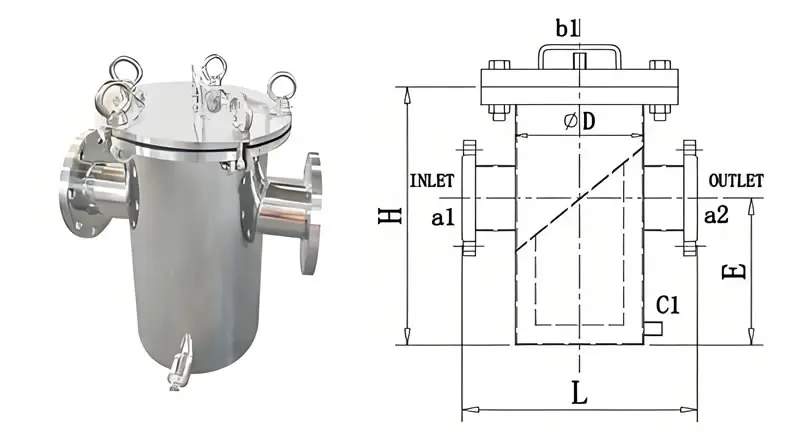 Stainless Steel Basket Strainer Structural Diagram