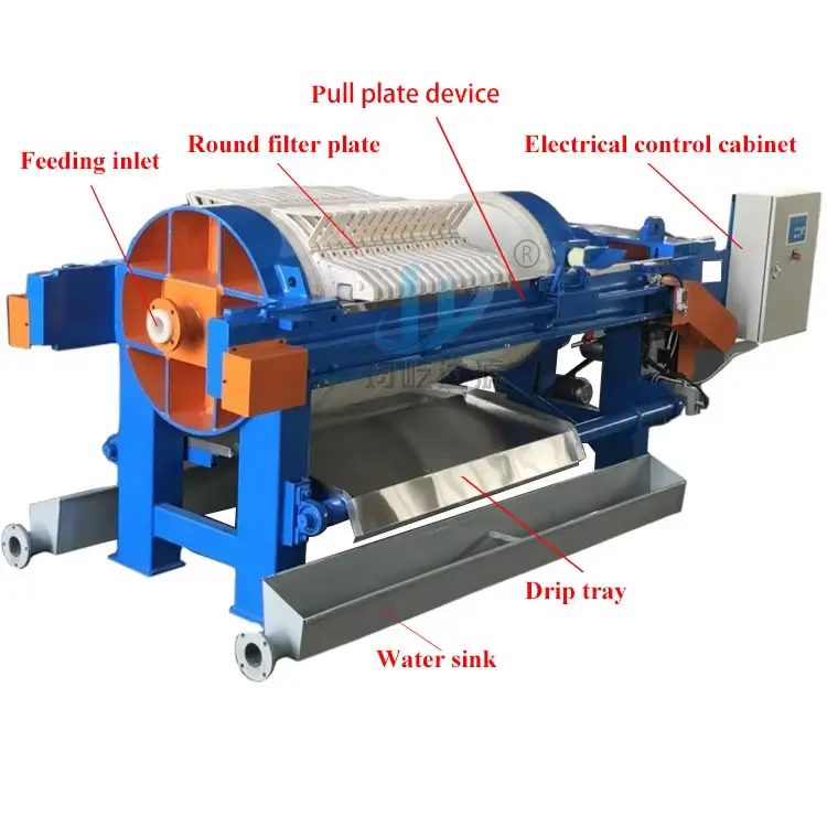 Circular Chamber Filter Press Structure